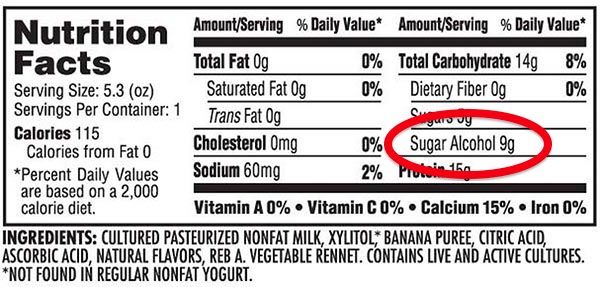 sugar-alcohols-in-nutrition-label